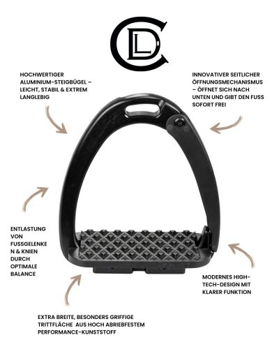 Sicherheitssteigbügel mit seitlich öffnender Sicherheitsfunktion