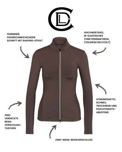 Funktionsjacke Milano Damen Reitjacke Cheval de Luxe